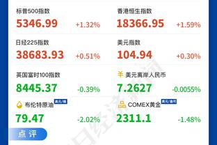 AIC主席：对增长法令废除感到满意，本土球员和外援可以平等竞争