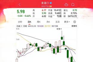 92年8月以来，伯恩茅斯成首支英超客场净胜曼联3+球的非big6球队